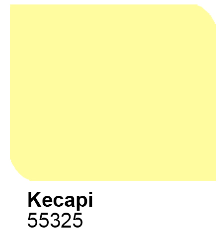 KECAPI